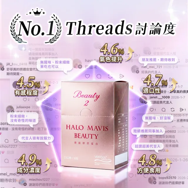 【HALO MAVIS BEAUTY】2代 100%女神膠原蛋白-4盒(30包/盒)