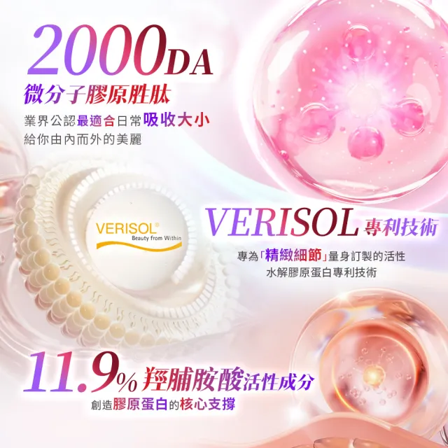 【HALO MAVIS BEAUTY】2代 100%女神膠原蛋白-4盒(30包/盒)