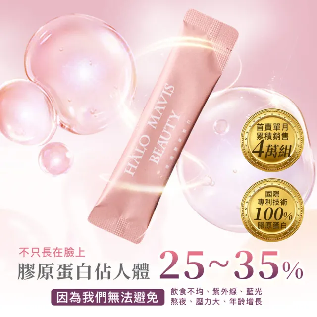 【HALO MAVIS BEAUTY】100%水解膠原蛋白-4盒(30包/盒)