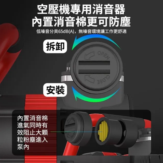 【DOMU 東牧】鋰電空壓機 壓縮機 多功能迷你空氣壓縮機 自動啟停 1.5L無刷靜音空壓機（十五節兩電）