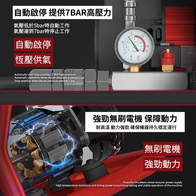 【DOMU 東牧】鋰電空壓機 壓縮機 多功能空氣壓縮機 小型靜音無油 自動啟停 1.5L無刷靜音空壓機（裸機）