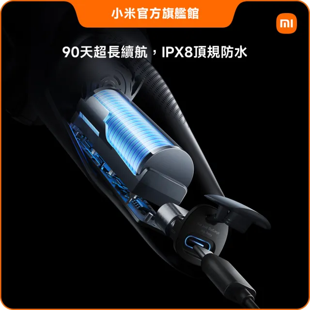 【小米】官方旗艦館 米家電動刮鬍刀 Pro(雙環鎖鬚/微珠導塗層/動態彩色螢幕/自適應馬達/超長續航/IPX8防水)