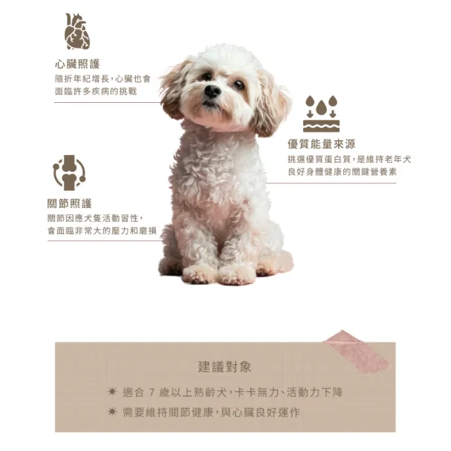 【ALINA】艾萊納 五星主廚快餐車-熟齡犬飼料｜關節保健 2KG (老犬/狗飼料/葡萄糖胺/Q10/推薦飼料)