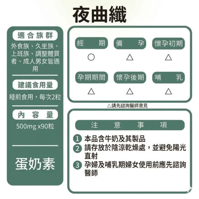 【草本之家】夜曲纖1入組90粒/入(夜間專用.白腎豆.藤黃果.荷葉.山茶花.益生菌)