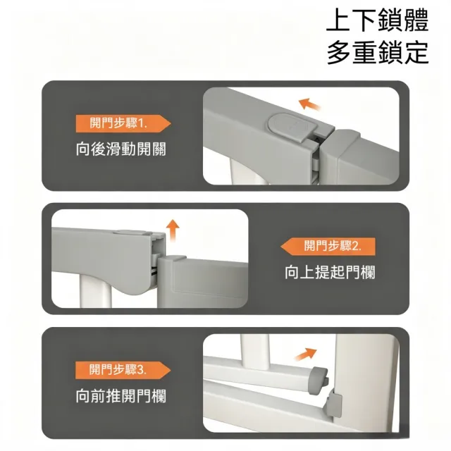 【匠俱】室內寵物圍欄 寬76-83cm 樓梯安全防護柵欄 家用寵物隔離門欄 貓狗阻擋擋板 中小型犬室內狗籠圍欄