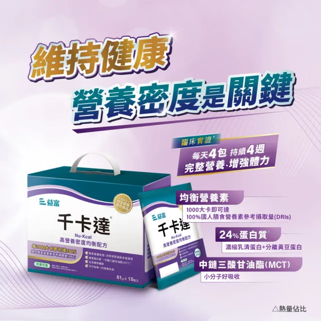 【益富】千卡達-高營養密度均衡配方 61g*15包*3盒