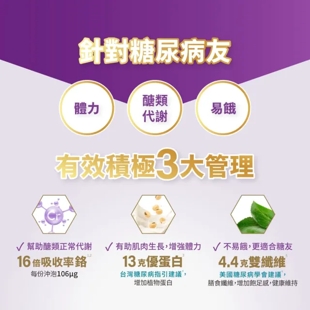 【益富】益力壯糖尿病適用配方-香草口味 750g(血糖代謝異常、需低GI飲食者)