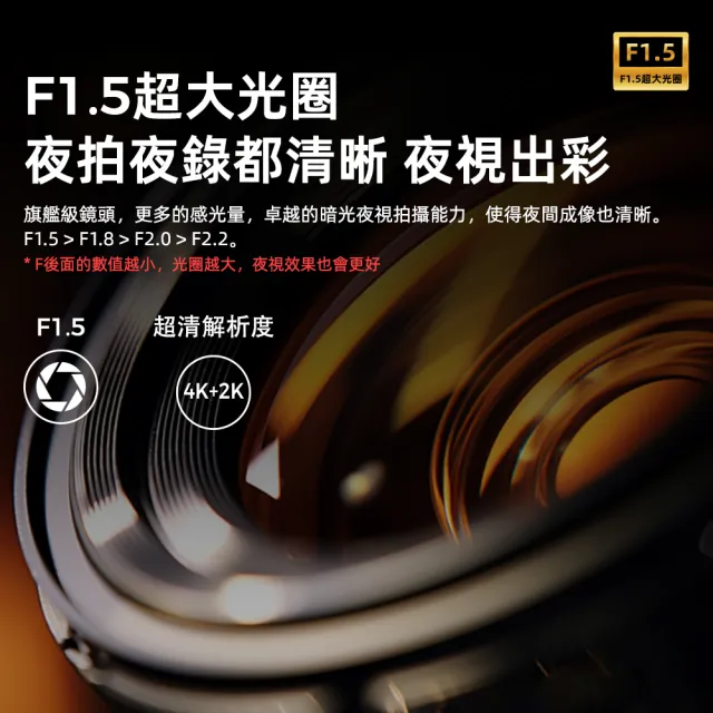 【Autotek】電子後視鏡行車記錄器(4K+1K前後雙錄 TS碼流 GPS定位 5.8GHz Wi-Fi 固定照相區間測速科技執法)