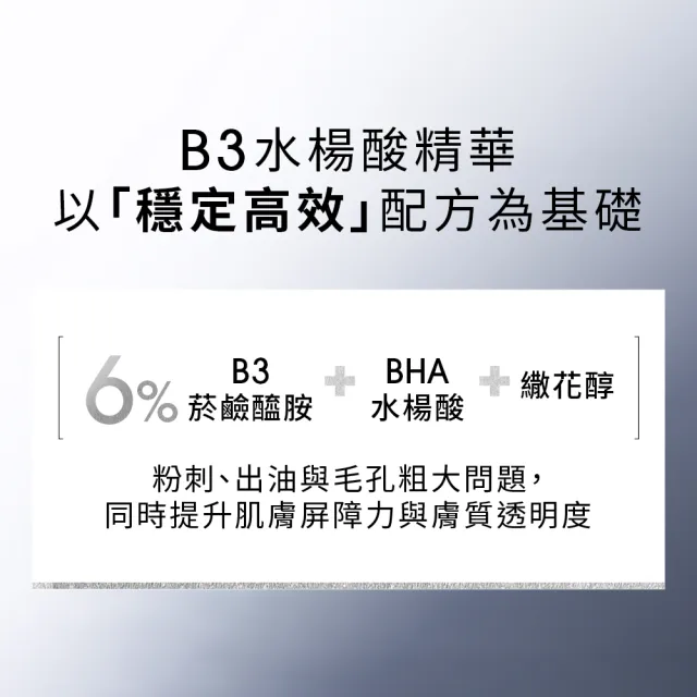 【Dr. May 美博士】新升級！B3專業水楊酸精華10ml(抗痘精華)