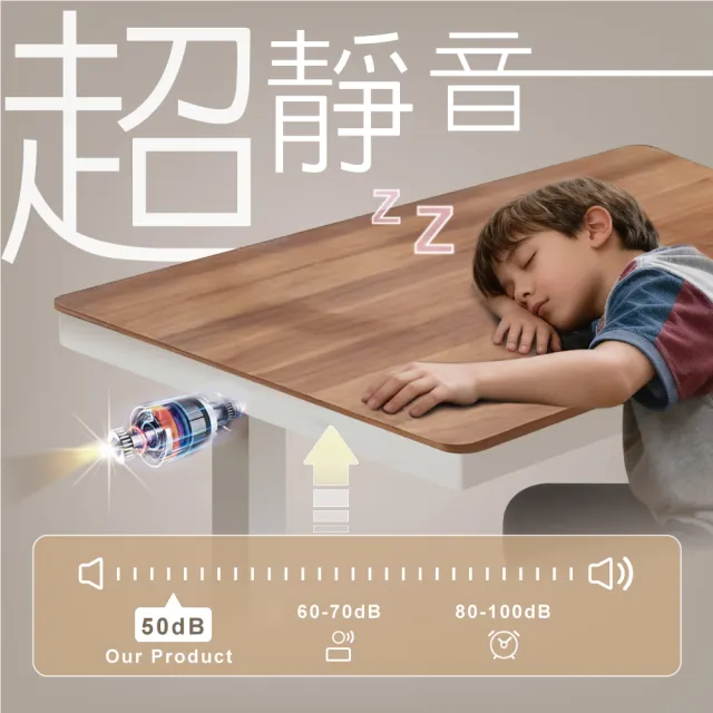 【ONE HOUSE】阿姆斯無段式電動升降桌-單機抽屜款 120x60CM｜靜音操控 高承重(書桌/辦公桌/工作桌)
