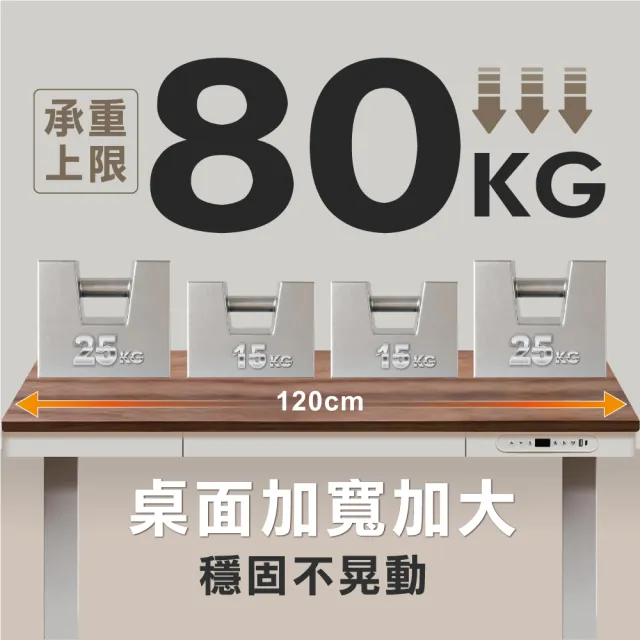 【ONE HOUSE】阿姆斯無段式電動升降桌-單機抽屜款 120x60CM｜靜音操控 高承重(書桌/辦公桌/工作桌)