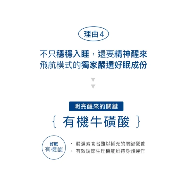 【好好生醫】飛航模式膠囊二入組 有感幫助入睡60顆/盒（父親節限時優惠、幫助入睡、專利番紅花萃取、鎂）