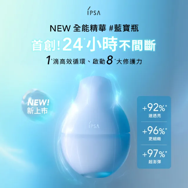 【IPSA 茵芙莎】官方直營 抗老修護全能組(極境新生修護精華露 150ml＋日夜全能修護藍精華)