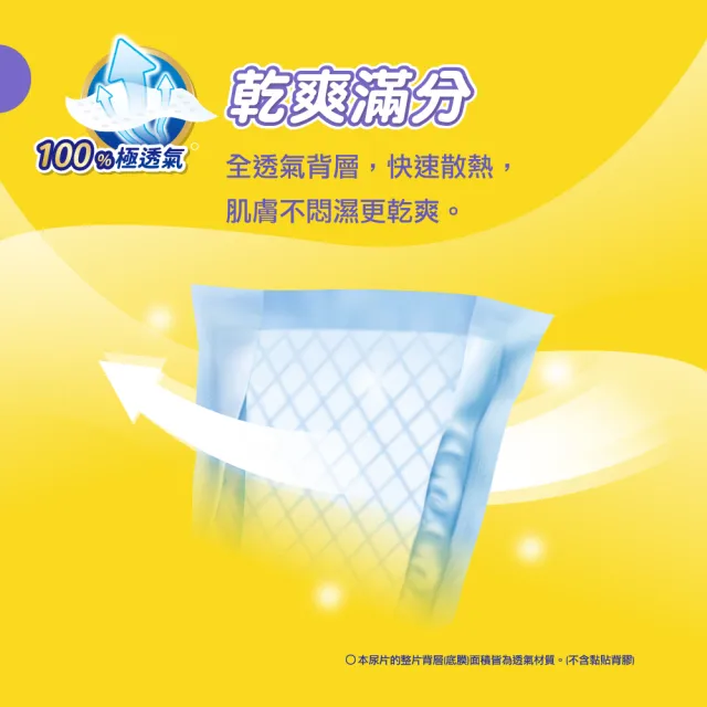 【包大人】乾爽吸收 替換式尿片50*24cm(46片/包購 搭配成人紙尿褲)