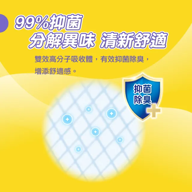 【包大人】乾爽吸收 替換式尿片50*24cm(46片/包購 搭配成人紙尿褲)