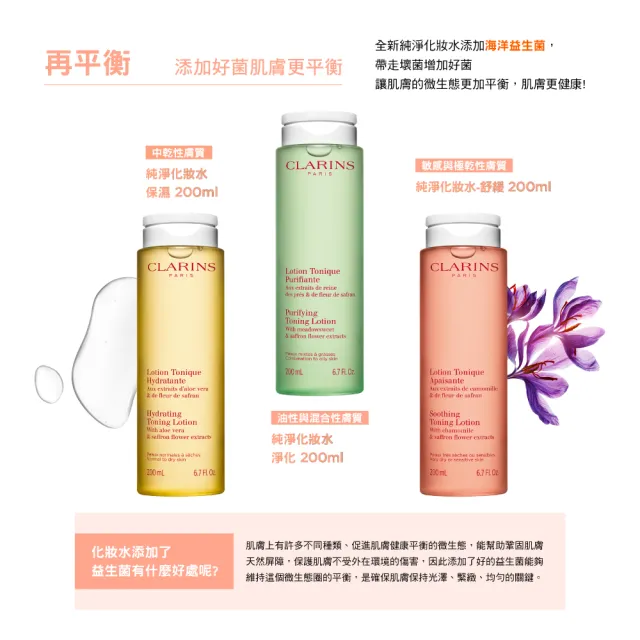 【CLARINS 克蘭詩】阿爾卑斯基礎調理純淨化妝水_淨化200ml(油性肌膚)