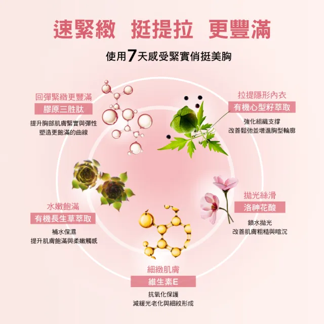 【CLARINS 克蘭詩】緊實俏挺美胸精華 50ml