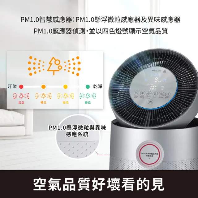 【LG 樂金】寵物版加強淨化循環扇空氣清淨機(PuriCare360°/AS651DSS0/過敏源剋星)