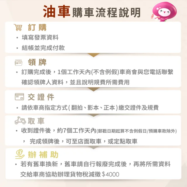 【SYM 三陽】野狼傳奇 125(2026年全新機車/檔車)