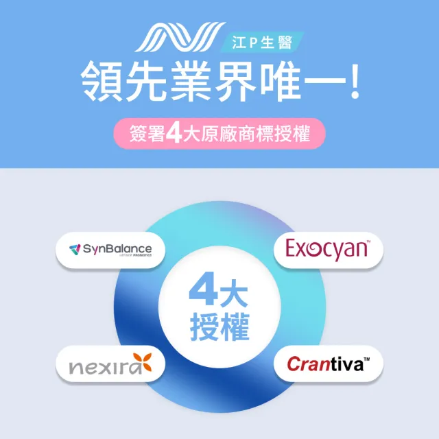 【江P生醫】淨妍蔓越莓私密益生菌 x 2入組 (名醫江坤俊研發 ) 順暢 代謝