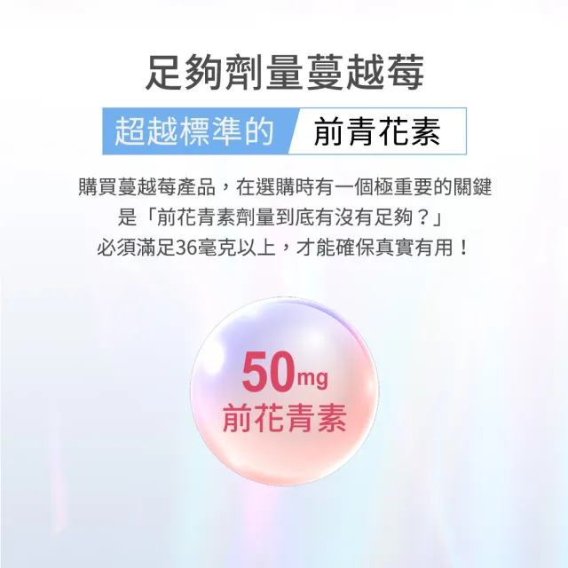 【江P生醫】淨妍蔓越莓私密益生菌 x 4入組 (名醫江坤俊研發 ) 順暢 代謝