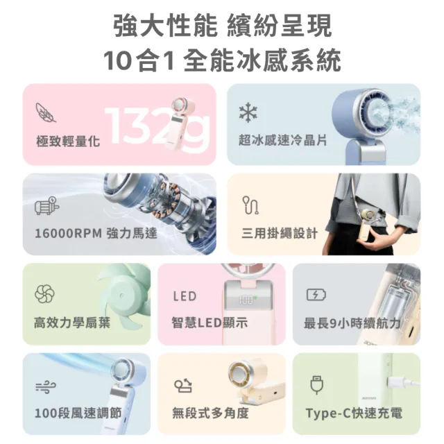 【acerpure】COZY HF3 輕量折疊冰感高速手持風扇 HF316-10(G) 薄荷綠 (BSMI認證/3用掛繩/100段風速)