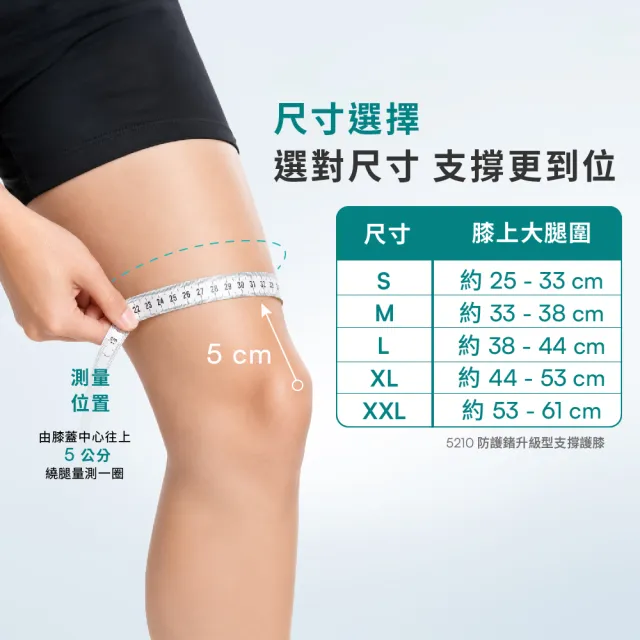 【Vital Salveo 紗比優】2雙組 雙層鍺紗升級護膝 運動護膝 膝蓋護具 護膝套(記憶支條支撐/遠紅外線機能)