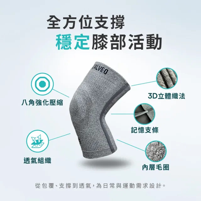 【Vital Salveo 紗比優】5雙組 雙層鍺紗升級護膝 運動護膝 膝蓋護具 護膝套(記憶支條支撐/遠紅外線機能)