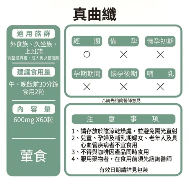 【草本之家】真曲纖1入組60粒/入(飯前專用.綠茶.瓜拿納.白腎豆)