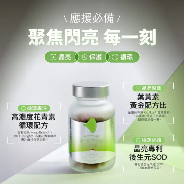 【好好生醫】守護視界清晰水潤 小房子葉黃素膠囊。60顆/瓶（父親節限時優惠、玉米黃素、專利水潤SOD）