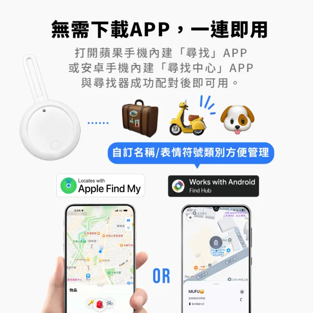 【MUFU】小白 A330尋車器｜定位尋車器 (雙系統支援 iOS/Android) 防丟器 追蹤器｜藍牙定位
