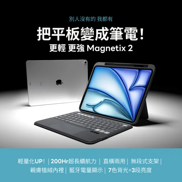 【eiP】iPad周邊超值組★ Magnetix 2 iPad巧控鍵盤+eiP Pencil 2觸控筆(iPad 10 /11 A16)