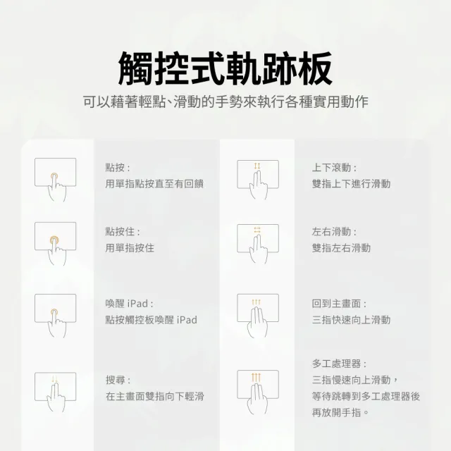 【eiP】iPad周邊超值組★ Magnetix 2 iPad巧控鍵盤+eiP Pencil X觸控筆(iPad 10 /11 A16)