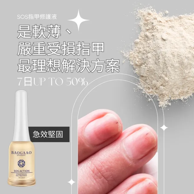 【BAOGAAO】德國原裝 SOS急效鑽石級硬甲油10ml(硬甲/強化/加硬/含金剛鑽配方)