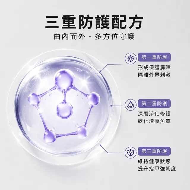 【BAOGAAO】德國問題指甲 極淨透修護甲液10ml(灰甲問題指甲/淨甲液/防護/亮甲液)