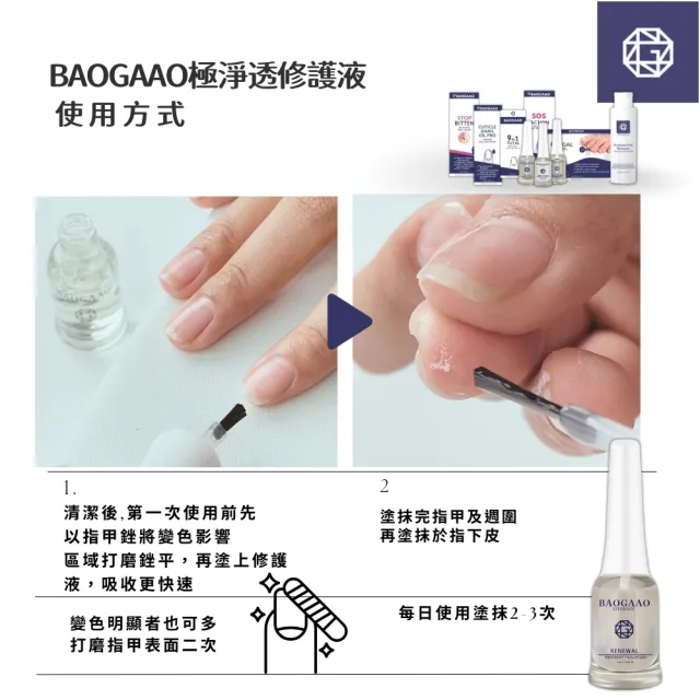 【BAOGAAO】德國問題指甲 極淨透修護甲液10ml(灰甲問題指甲/淨甲液/防護/亮甲液)