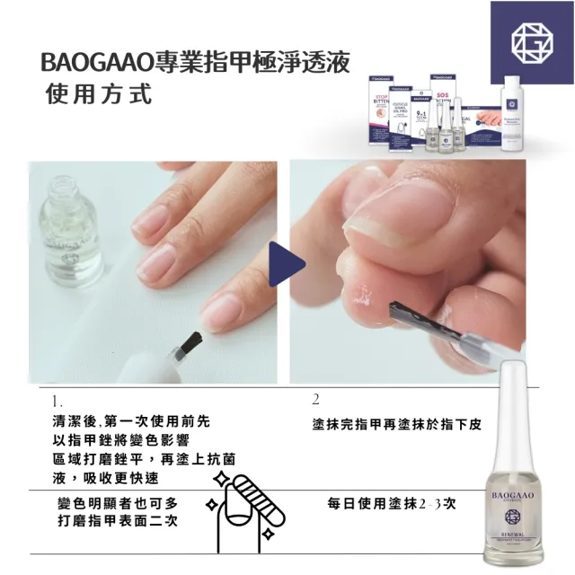 【BAOGAAO】德國問題指甲 極淨透修護甲液10ml2入組(灰甲問題指甲/淨甲液/防護/亮甲液)