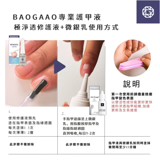 【BAOGAAO】360度全方位防護組合(灰甲問題指甲/淨甲乳/防護/亮甲乳)