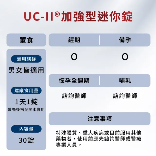 【Move Free 益節】UC-II加強型迷你錠3瓶(共90錠 uc2/關鍵/保健/ucii/UC-II/uc2推薦)