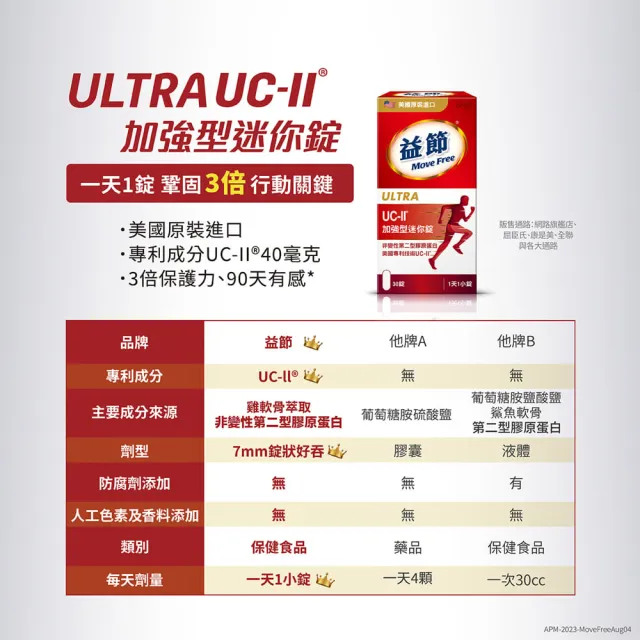 【Move Free 益節】UC-II加強型迷你錠5瓶(共150錠 uc2/關鍵/保健/ucii/UC-II/uc2推薦)