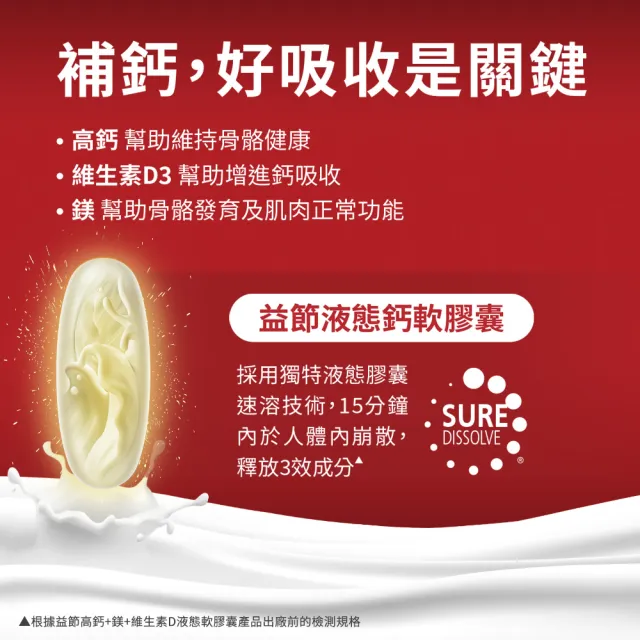 【Move Free 益節】高鈣+鎂+維生素D液態軟膠囊2瓶(共180顆 液態鈣/補鈣/關鍵/保健/鈣/補鈣保健食品)