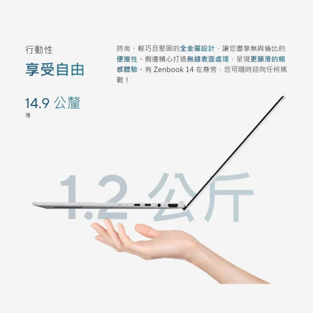 【ASUS 華碩】14吋Ultra5輕薄AI筆電(ZenBook UX3405CA/Ultra5-225H/16G/512G SSD/W11/EVO/OLED)