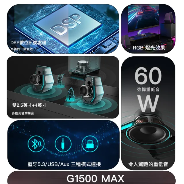 【EDIFIER】G1500MAX 2.1電競喇叭