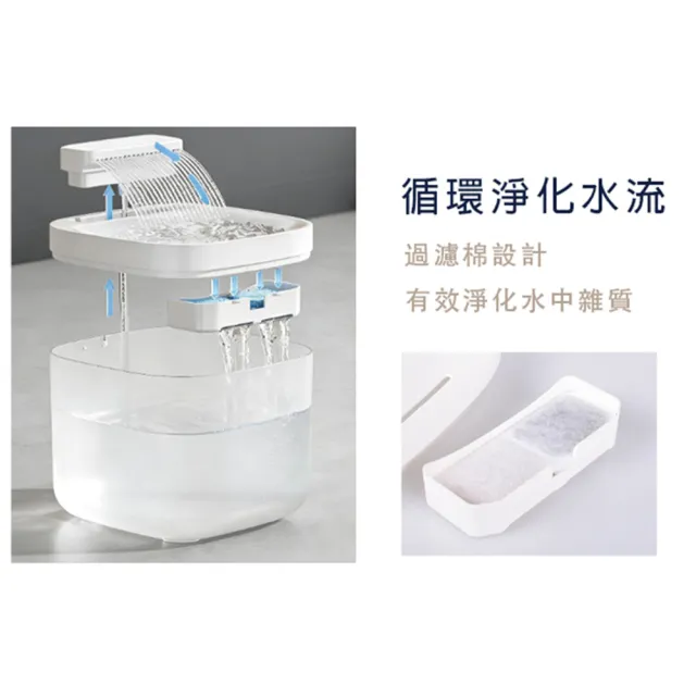 【Truly House】3L寵物智能飲水機 瀑布PRO款 循環靜音 貓咪飲水機 活水機 飲水機 貓碗 狗碗 毛孩 寵物碗