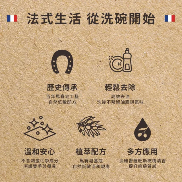 【Fer a Cheval 法拉夏】經典馬賽洗碗精4入組 500mlx4 (護手洗碗配方 易生物分解 除髒汙油膩 敏弱肌適用)
