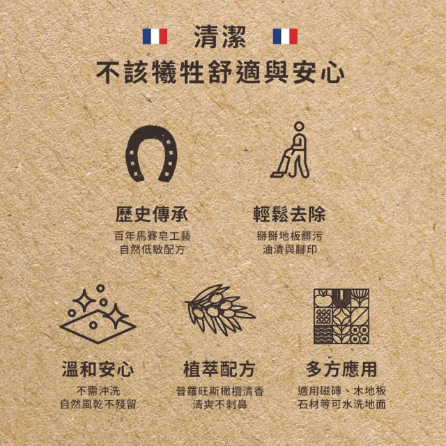 【Fer a Cheval 法拉夏】馬賽皂地板清潔劑 1L 兩入組(去污 去漬 地板清潔)