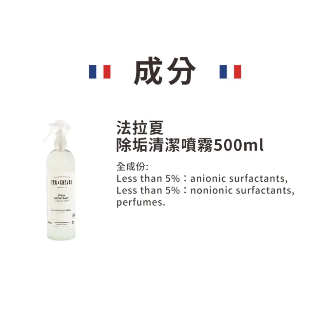 【Fer a Cheval 法拉夏】除垢清潔噴霧 500ml 兩入組(除垢 水垢 去污 去漬)