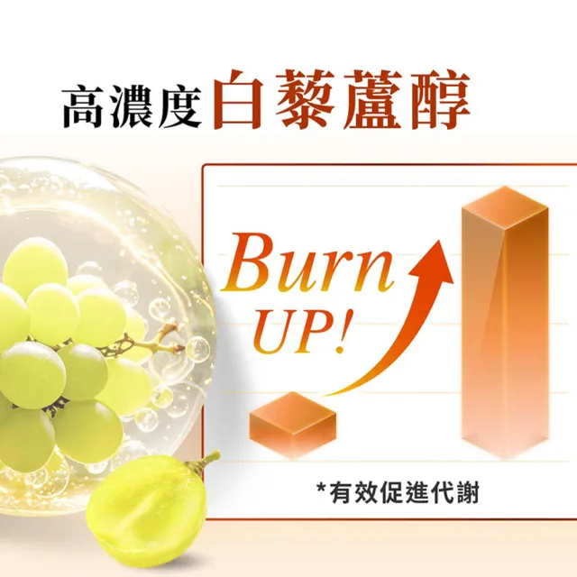 【Dr. Calorie 美体專科】碎酯錠20+ 5盒(共150顆 代謝 順暢)