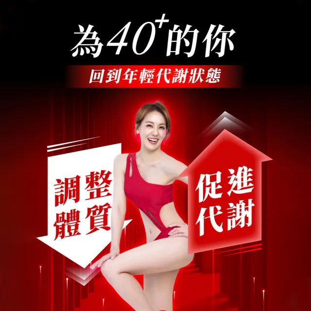 【Dr. Calorie 美体專科】碎酯錠40+ 3盒＆打卡錠Gold+ 2盒(共150顆 劉雨柔推薦)
