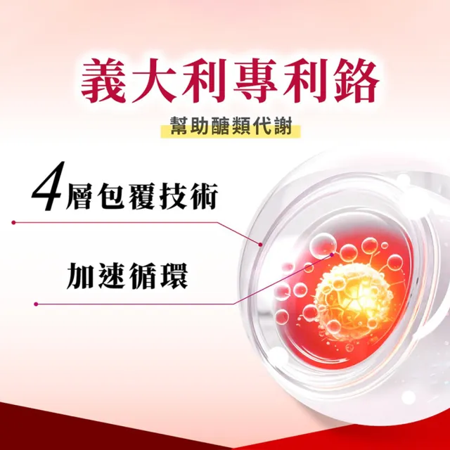 【Dr. Calorie 美体專科】碎酯錠40+ 3盒(共90顆 劉雨柔推薦 代謝 順暢)